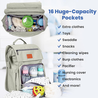 Borsa per pannolini per bambini personalizzata con cambio borsa da viaggio grande per neonati Neonati essenziali Pacchetto zaino per mamme Zaino casual per donne